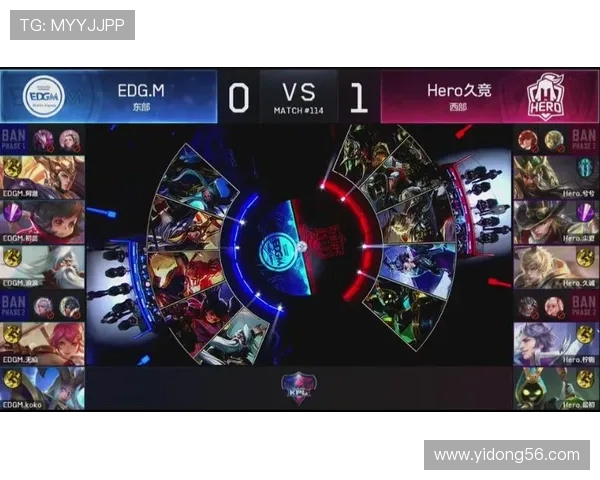 EDG在王者荣耀赛场上的快速反应与战术调整分析