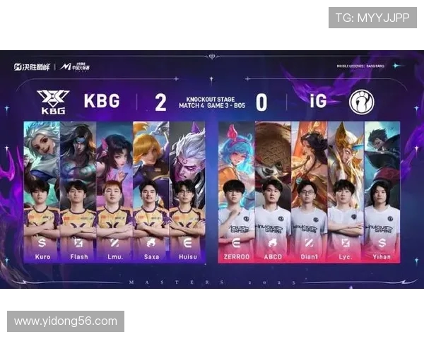 IG以98分领跑大师赛积分榜争夺激烈各队奋勇争先