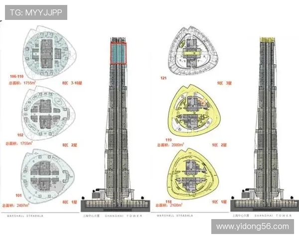 上海篮球队技术分析与战术创新的深度探讨与未来发展展望