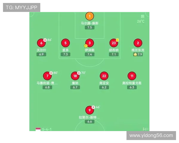 北京足球队战术解析与未来发展方向的深入探讨