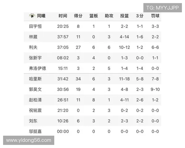 南京排球队的逆袭之旅:从低谷到巅峰的奋斗与荣耀纪实 南京排球队的逆袭之旅:从低谷到巅峰的奋斗与荣耀纪实
