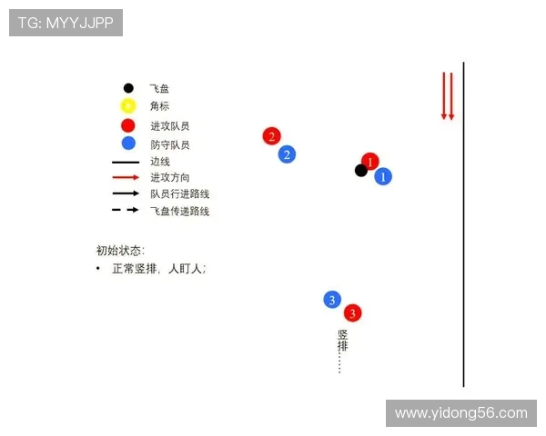 广州飞盘队区域防守策略解析与战术应用探讨