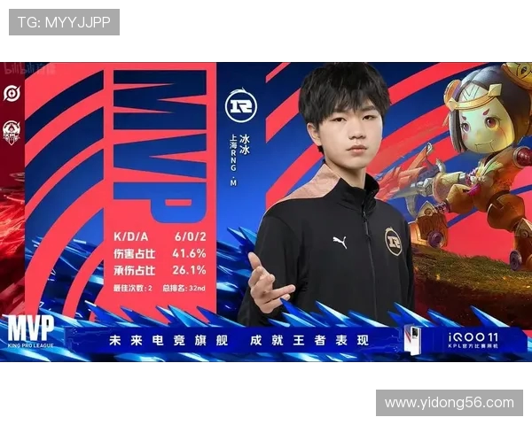 王者荣耀灵活性排名：RNG创新高