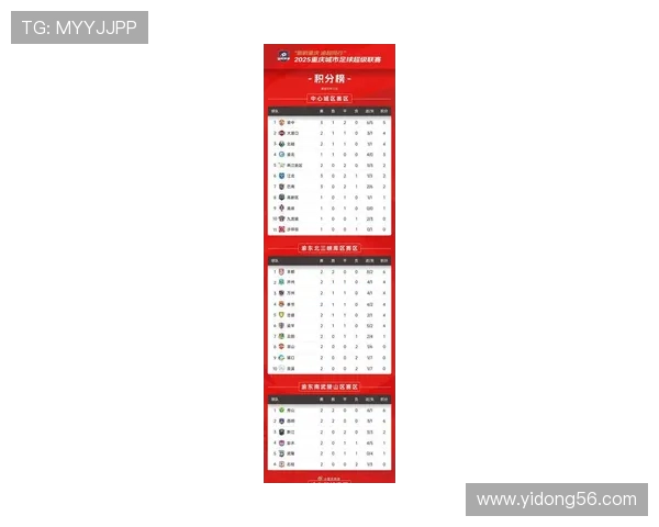 重庆排球队在钻石联赛积分榜上以92分稳居第一名展现强劲实力