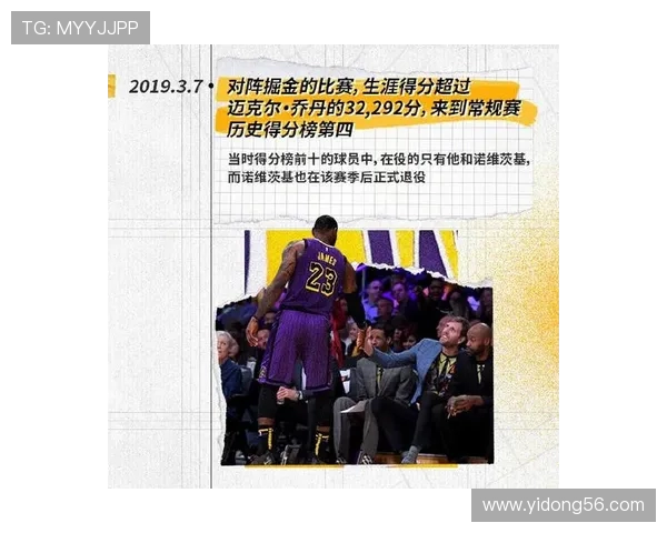 詹姆斯历史性里程碑达成成就斐然四万分一万板一万助成传奇