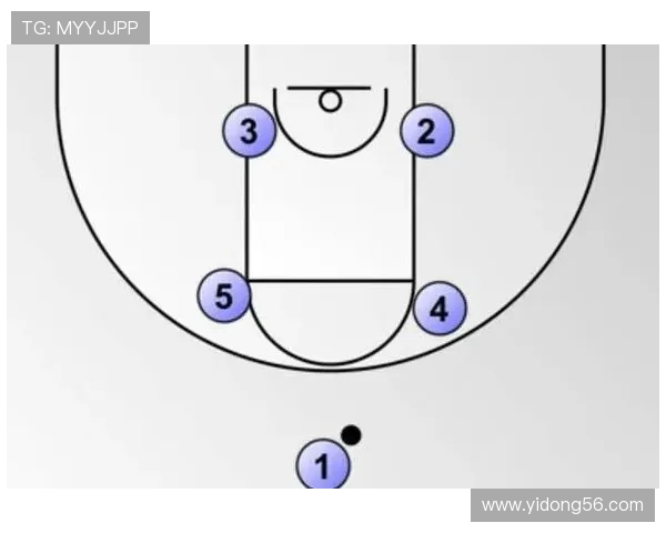 广州篮球队区域防守分析：优劣势及改进方向探讨