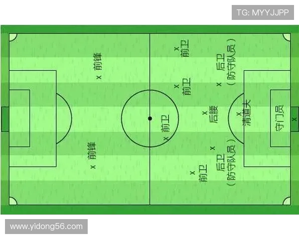 深入分析北京足球队盯防战术的特点与应用策略