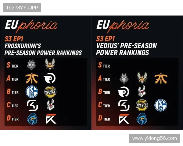 英雄联盟战术解析：深入探讨V5战队的防守与反击策略