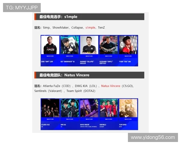 DOTA2心理素质排行榜揭晓EDG荣登第十名引发热议