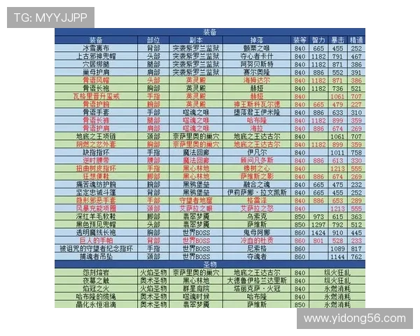 上海排球队耐力表现数据分析揭示训练效果与比赛策略的关系 上海排球队耐力表现数据分析揭示训练效果与比赛策略的关系